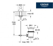 MEDIDAS VACIADOR AUTOMATICO BIDE GROHE